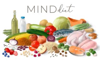 Nutrition concept for MIND diet.