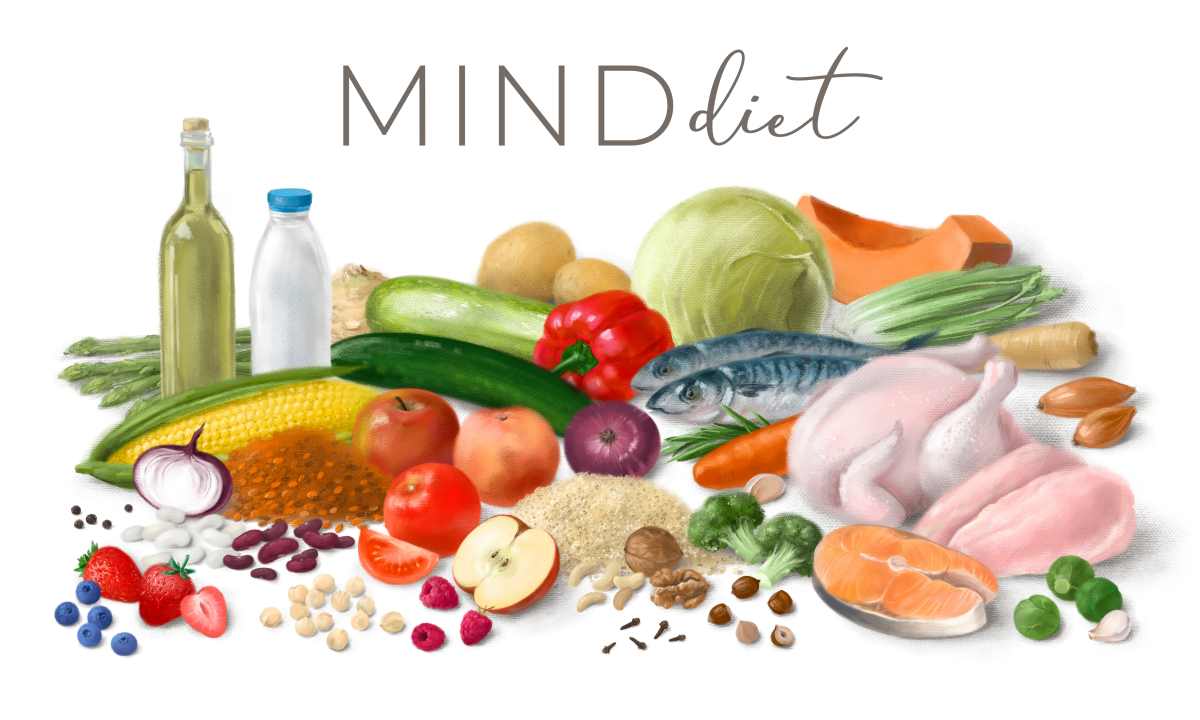 Nutrition concept for MIND diet.