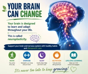 Your Brain Can Change